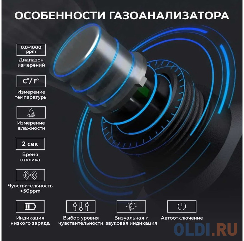 iCarTool Газоанализатор цифровой IC-M101A