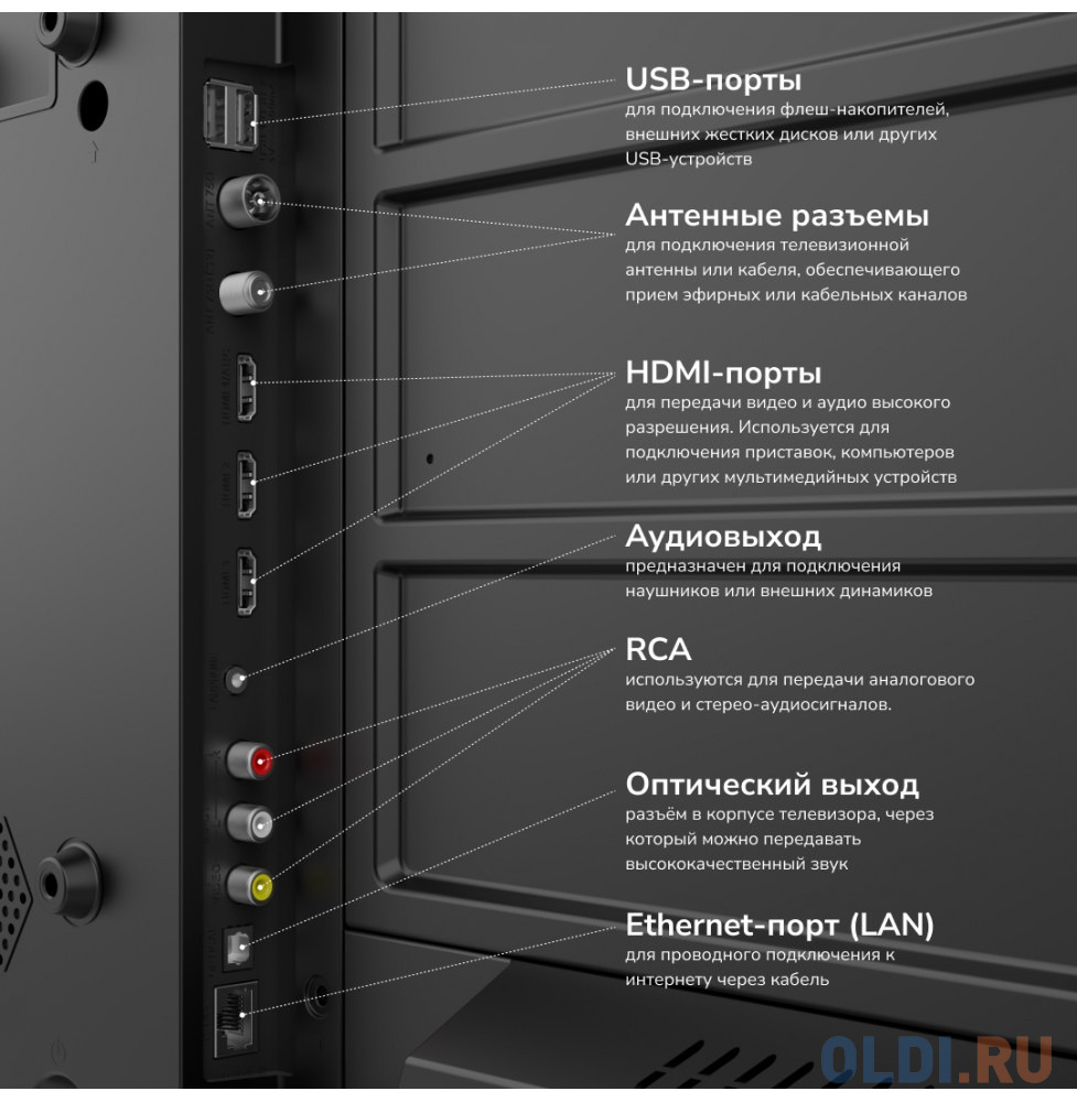 ЖК телевизор AKAI UHD Смарт 43 дюйма, черный в Москвe