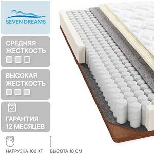 Матрас Seven dreams double twin coco latex 90x200 в Москвe