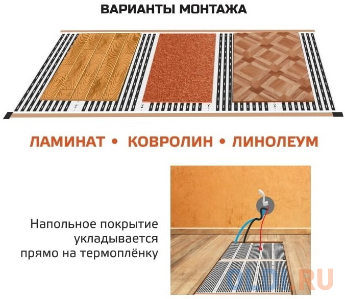 Истэк Комплект инфракрасного пленочного теплого пола 6м2 BlackWarm 6