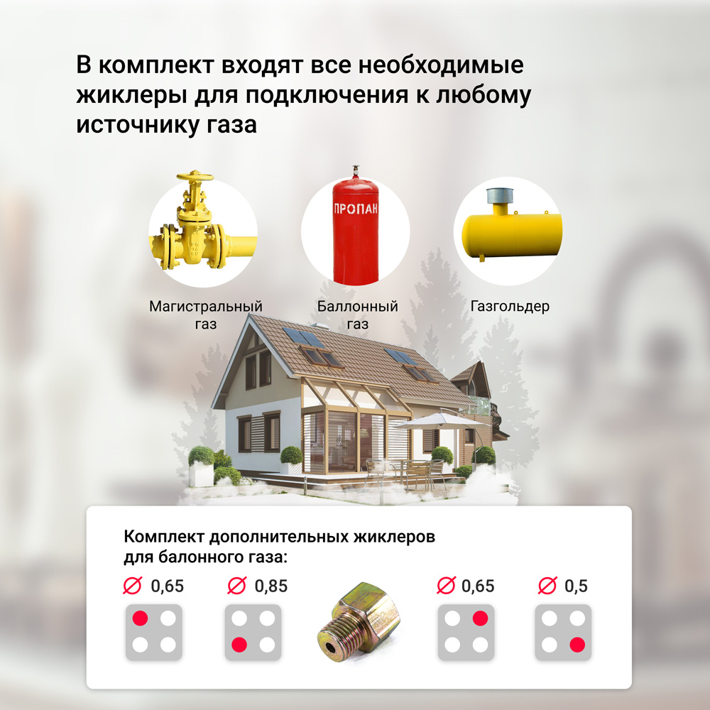 Газовая варочная поверхность Simfer H60N40W570 с газ-контролем