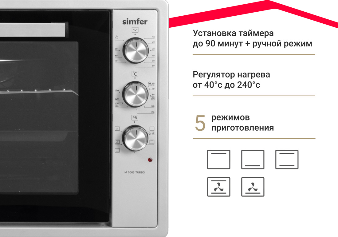 Мини-печь Simfer M7004 серия Albeni Pro XXL (5 режимов работы, конвекция)