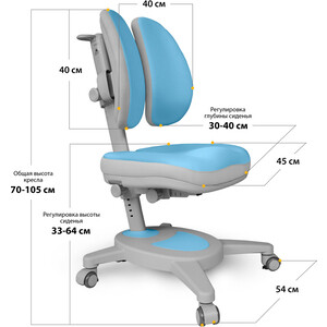 Комплект Mealux EVO Evo-30 BL (Evo-30 BL + Y-115 BLG) (дерево) (стол+полка+кресло+лампа) белая столешница (дерево) пластик голубой