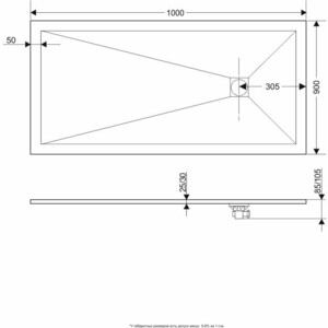 Душевой поддон Grossman Strong 100х90 графит (GR-S290100Q) в Москвe