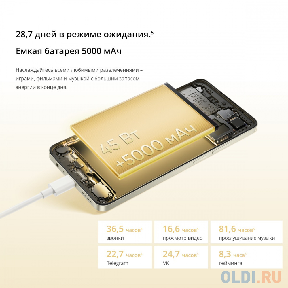 Realme C65 8/256GB RU Gold в Москвe