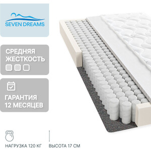 Матрас Seven dreams basic forplit 190 на 80 (415550) в Москвe