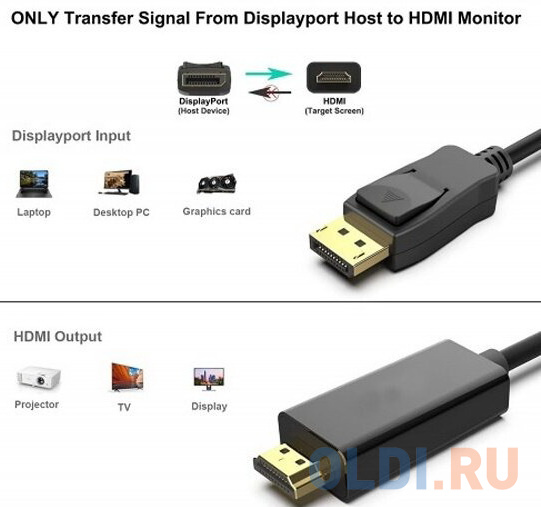 KS-is KS-744-1.8 Кабель DP 20M HDMI 19M 4K экран.1.8м