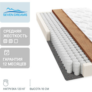 Матрас Seven dreams basic coco 190 на 140 (415554)