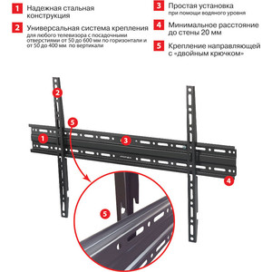 Кронштейн Arm Media PLASMA-1