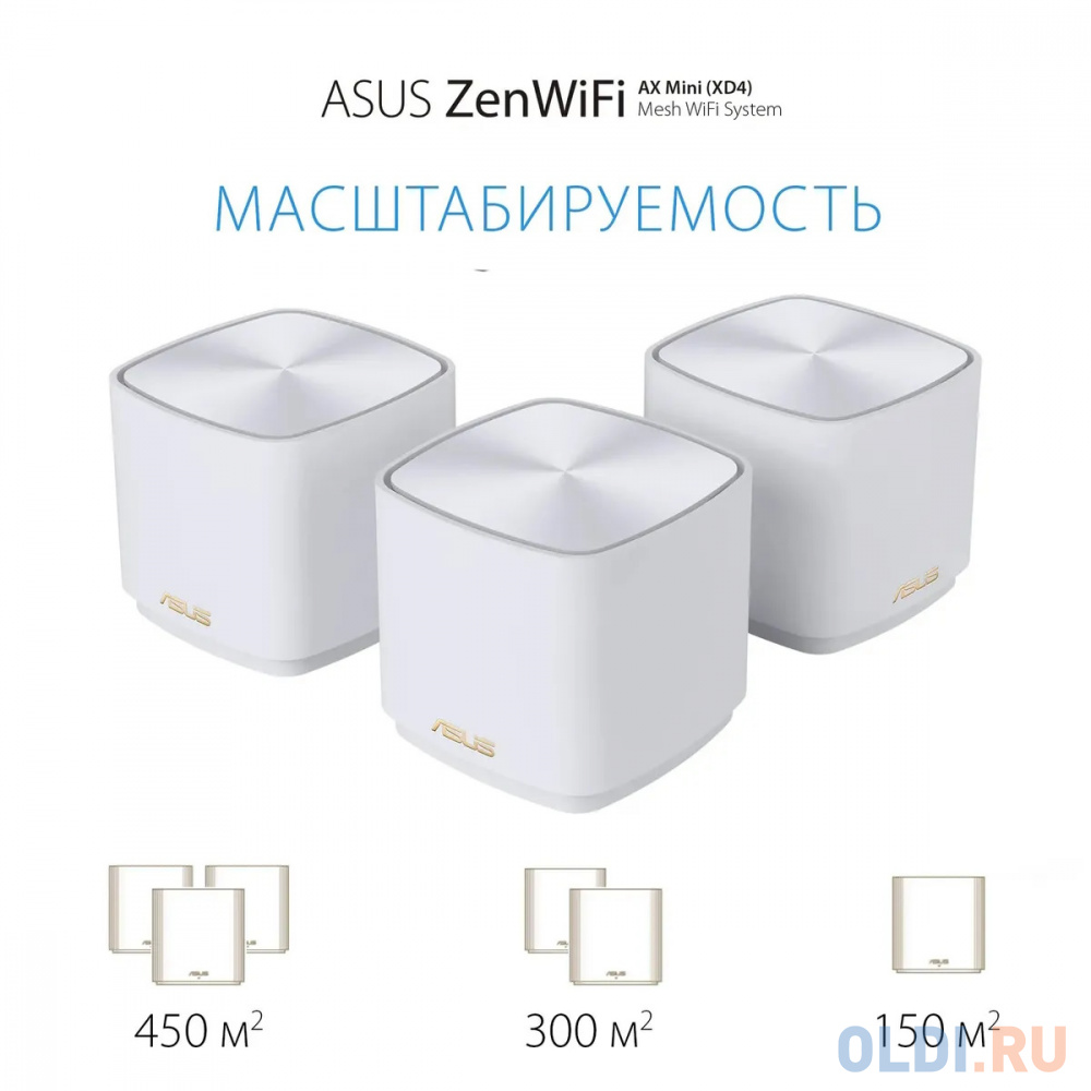 Бесшовный Mesh роутер Asus ZenWiFi (AX MINI XD4 (W-2-PK)) AX1800 10/100/1000BASE-TX белый (упак.:2шт)