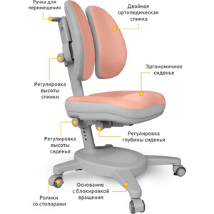 Комплект Mealux Winnipeg Multicolor PN (BD-630 WG + PN + кресло Y-115 PG) (стол + кресло) столешница белая, накладки розовые и серые