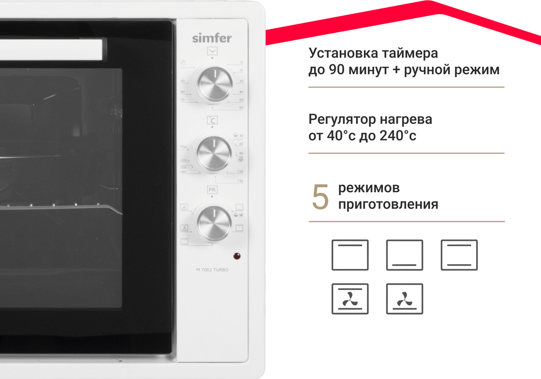 Мини-печь Simfer M7002 серия Albeni Pro XXL (5 режимов работы, конвекция)