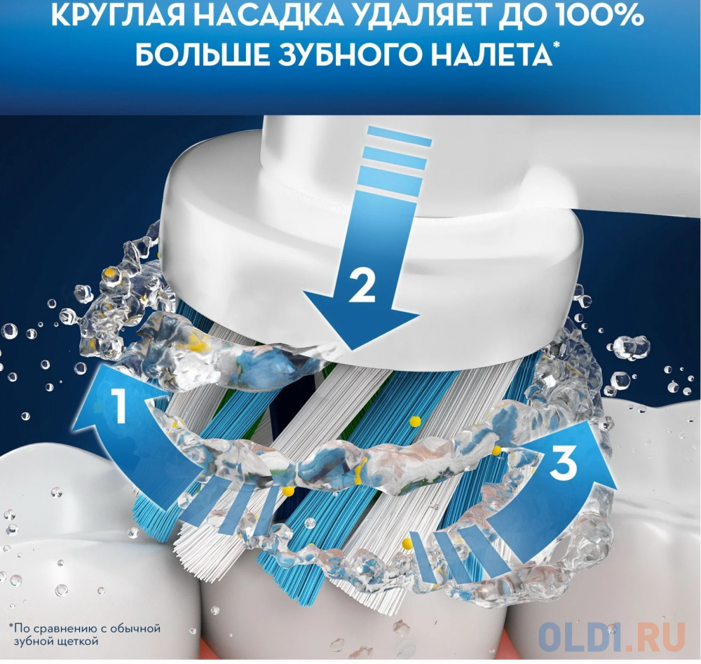 Электрическая зубная щетка PRO 750 LTD EDIT PINK ORAL-B в Москвe