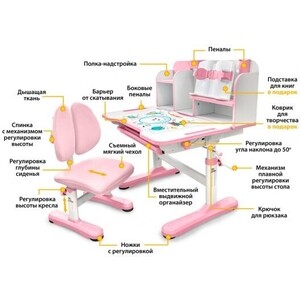 Комплект мебели (парта + стул) Mealux EVO Panda pink столешница белая, пластик розовый (BD-28 PN)