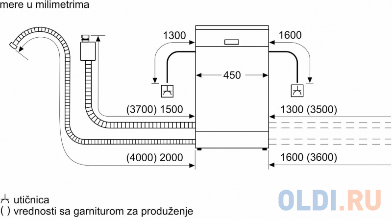 Посудомоечная машина Bosch SPS4HMI49E серебристый (узкая)