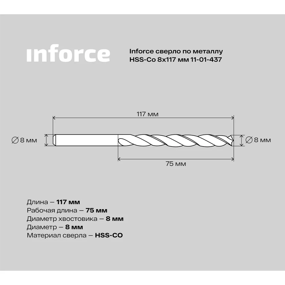 Сверло по металлу Inforce в Москвe