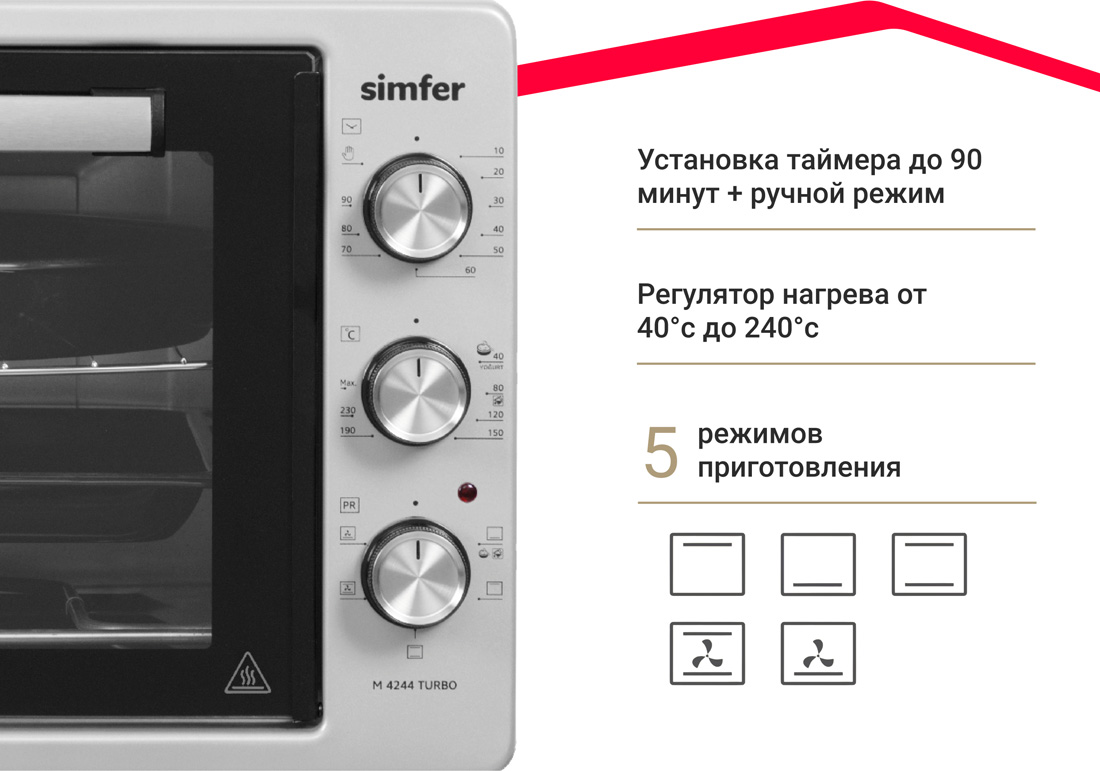 Мини-печь Simfer M4244 серия Albeni Plus (5 режимов работы, конвекция) в Москвe