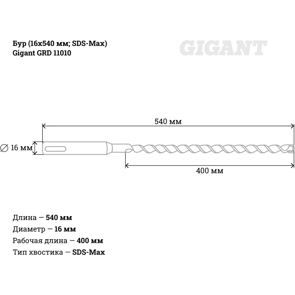 Бур sds-max Gigant в Москвe