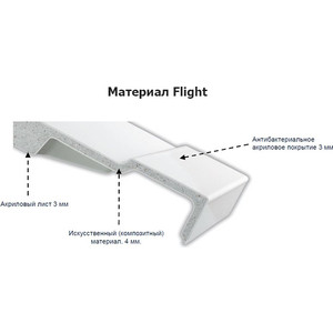 Акриловая ванна Jacob Delafon Elite Flight 170х75 с ножками (E6D031RU-00)