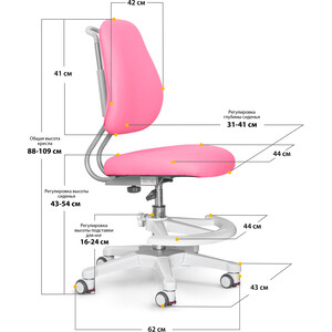 Детское кресло ErgoKids Y-507 KP обивка розовая однотонная в Москвe