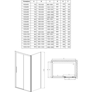 Душевой уголок Vincea Soft VSR-3SO 140х80 прозрачный, хром (VSR-3SO8014CL)