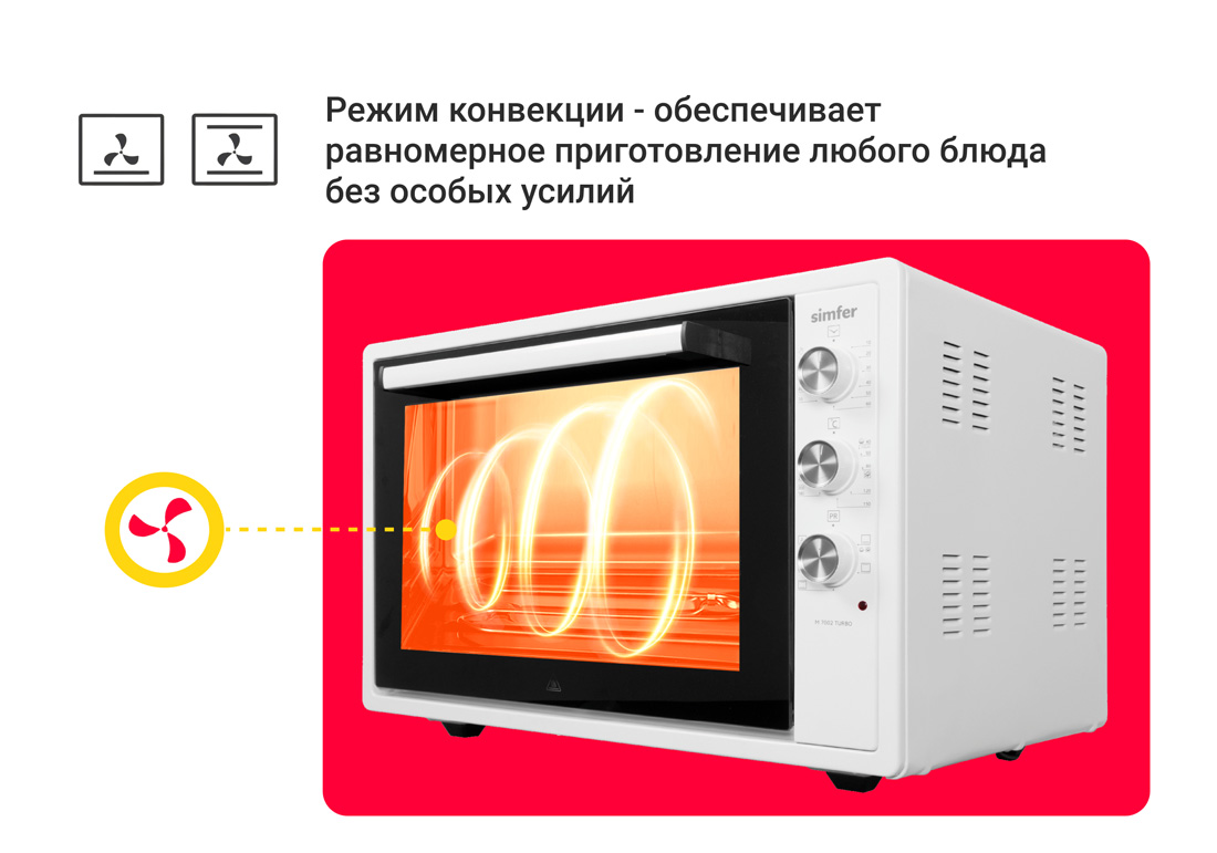 Мини-печь Simfer M7002 серия Albeni Pro XXL (5 режимов работы, конвекция) в Москвe