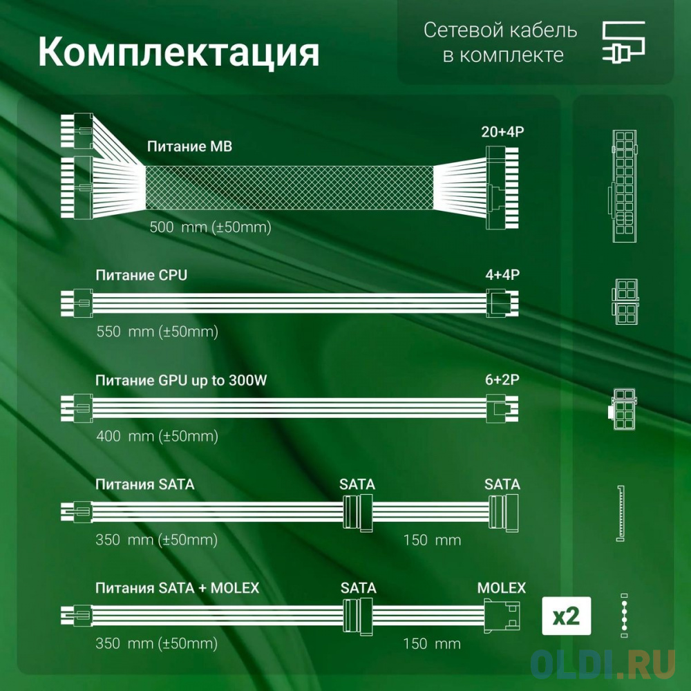 Блок питания Digma ATX 600W DPSU-600W (20+4pin) 120mm fan 4xSATA RTL в Москвe