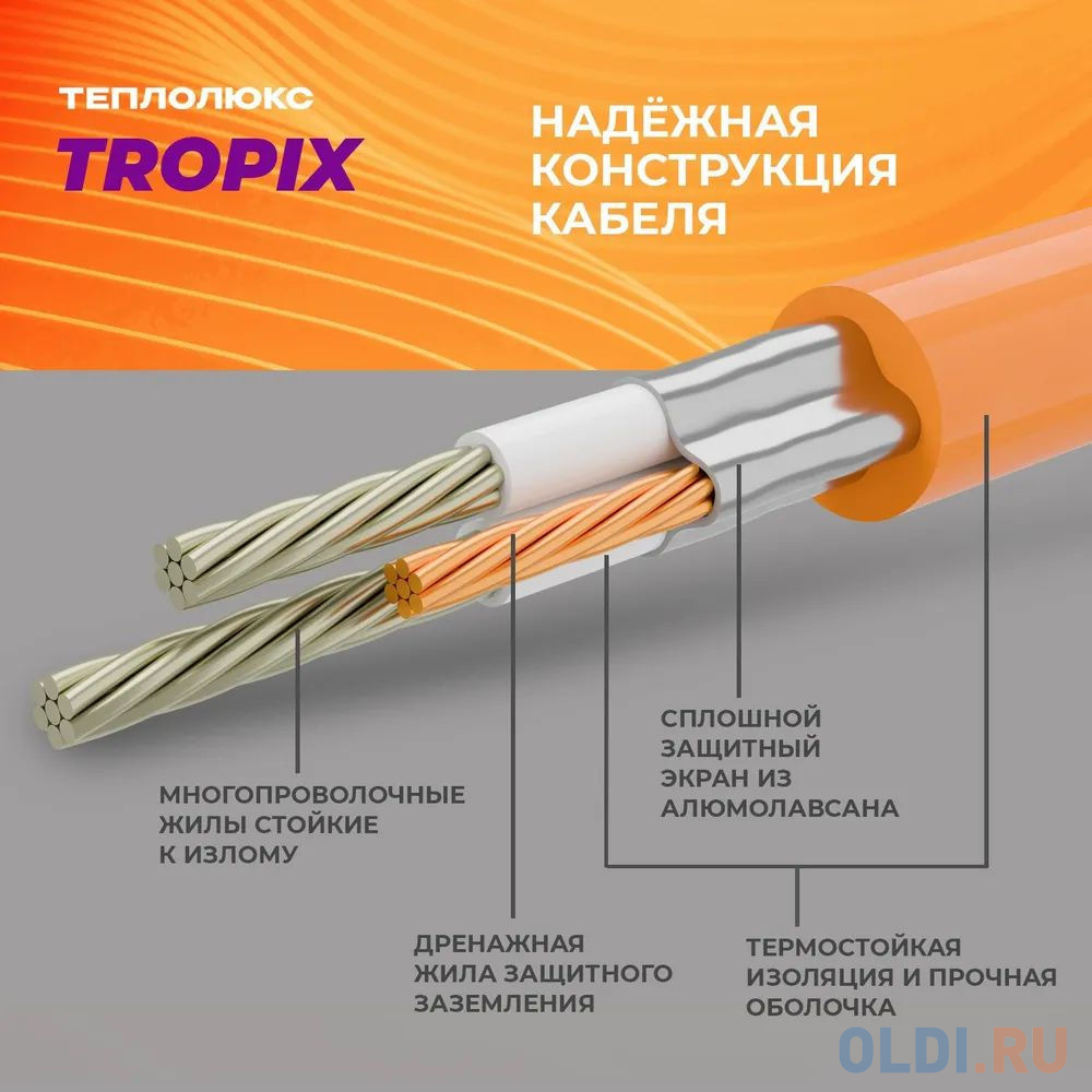 Теплолюкс Комплект теплого пола Tropix МНН 560-3,5