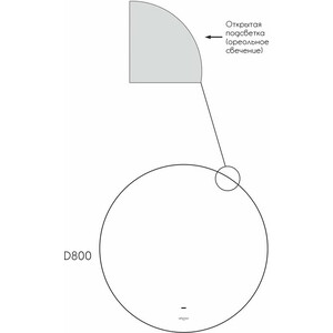 Зеркало Reflection Hoop 80х80 подсветка, сенсор (RF4311HO)