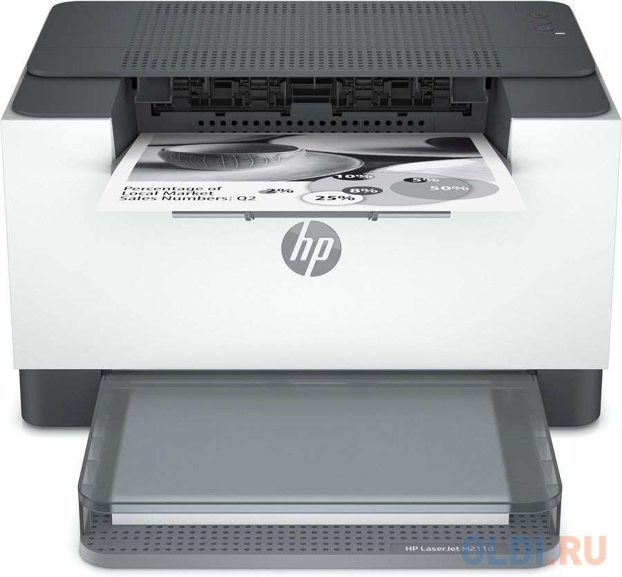 Лазерный принтер HP LaserJet M211dw