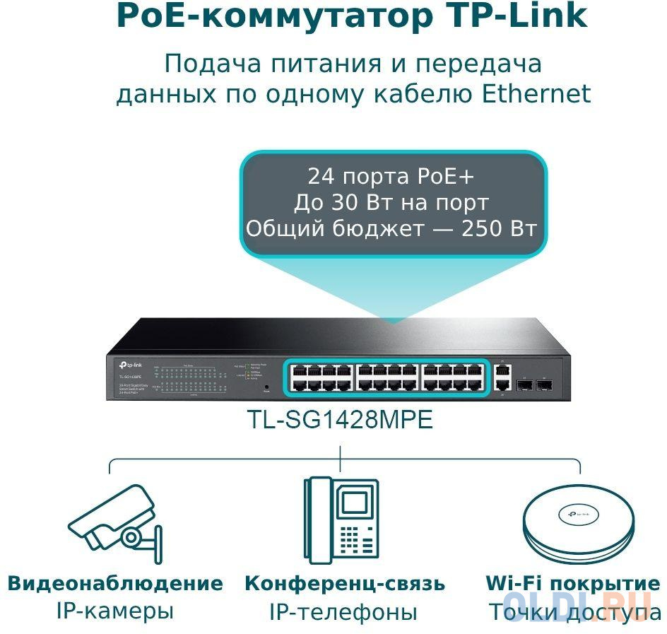 Коммутатор TP-Link JetStream TL-SG1428PE 26G 2SFP 24PoE+ 250W управляемый