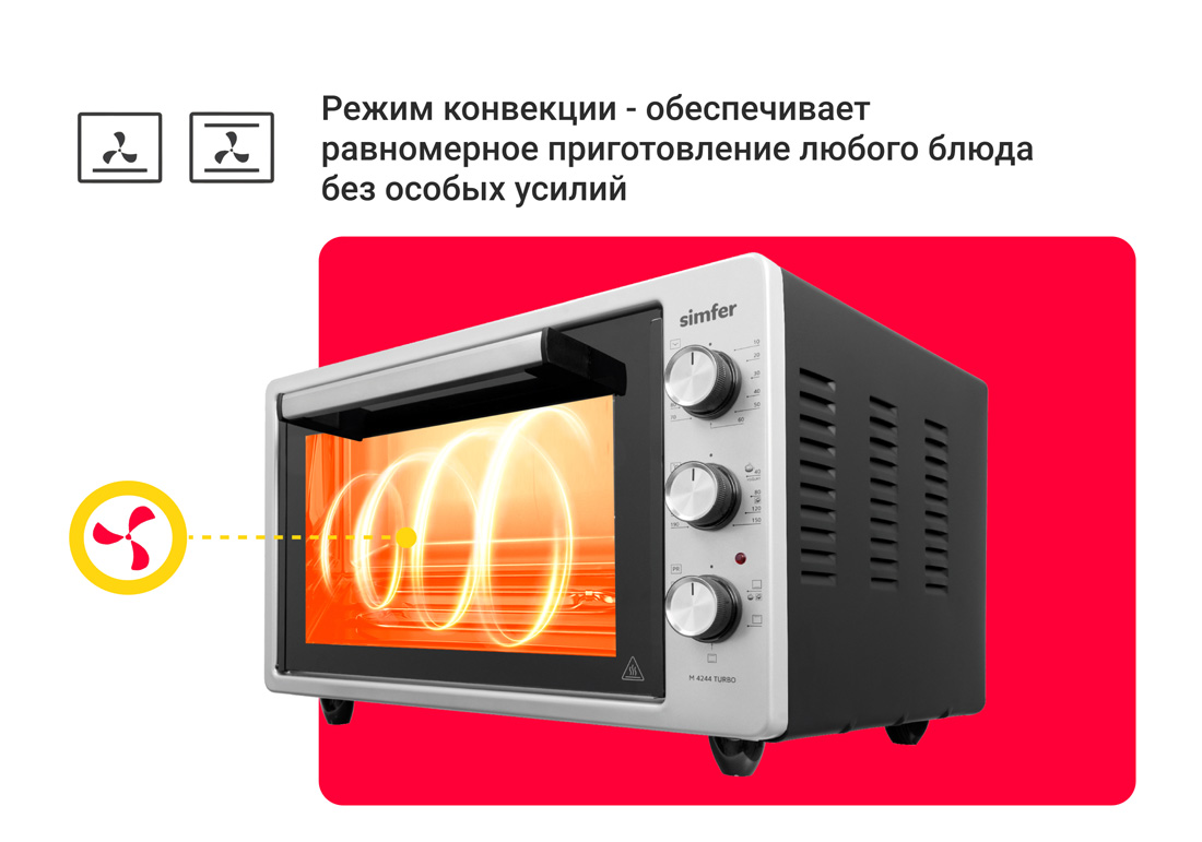 Мини-печь Simfer M4244 серия Albeni Plus (5 режимов работы, конвекция) в Москвe