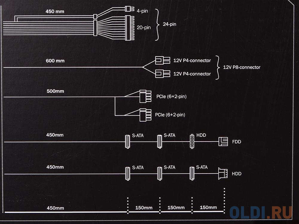 Блок питания Be quiet PURE POWER 11 400W 400 Вт