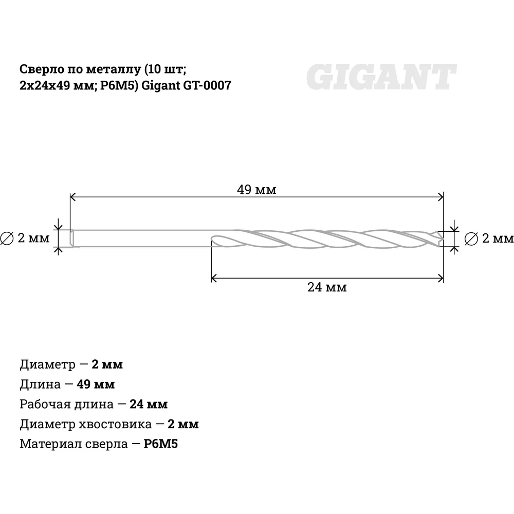 Сверло по металлу Gigant