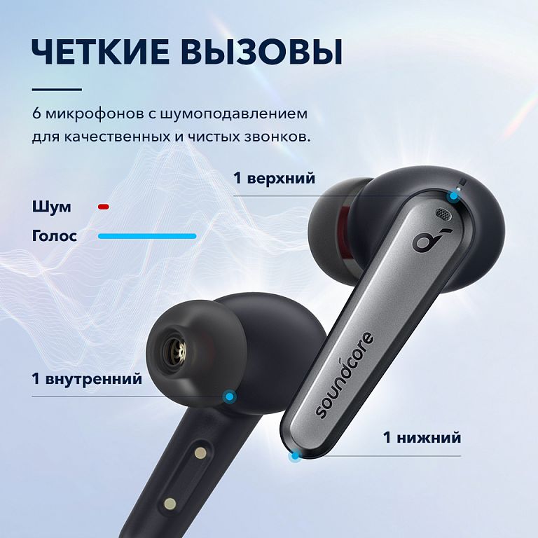 Беспроводные наушники с микрофоном Anker