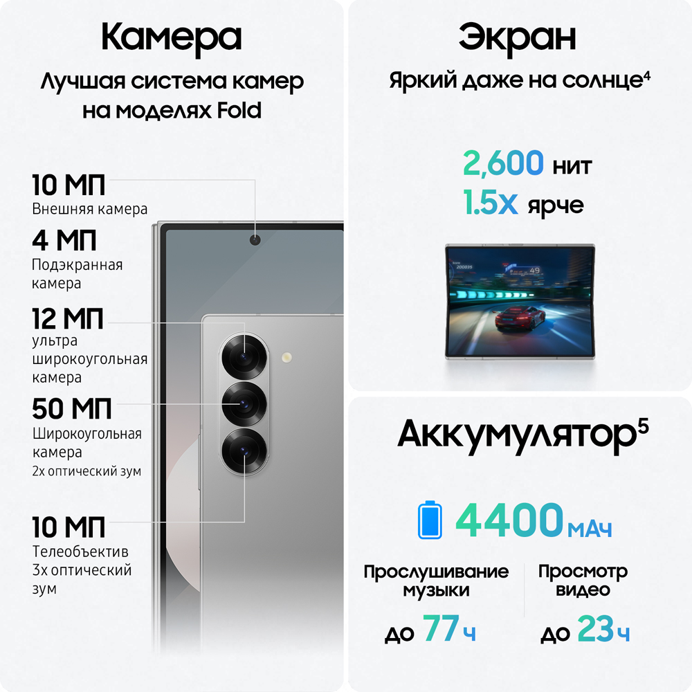 Смартфон Samsung