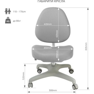 Детское кресло FunDesk Bello I grey в Москвe