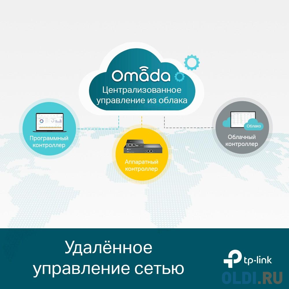 Коммутатор TP-Link TL-SG3428 24-Port Gigabit L2+ Managed Switch w 4 SFP Slots