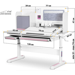 Детский стол Mealux Winnipeg multicolor WG+PN (BD-630 WG+PN Multicolor) столешница белая/ножки белые накладки белые+розовые