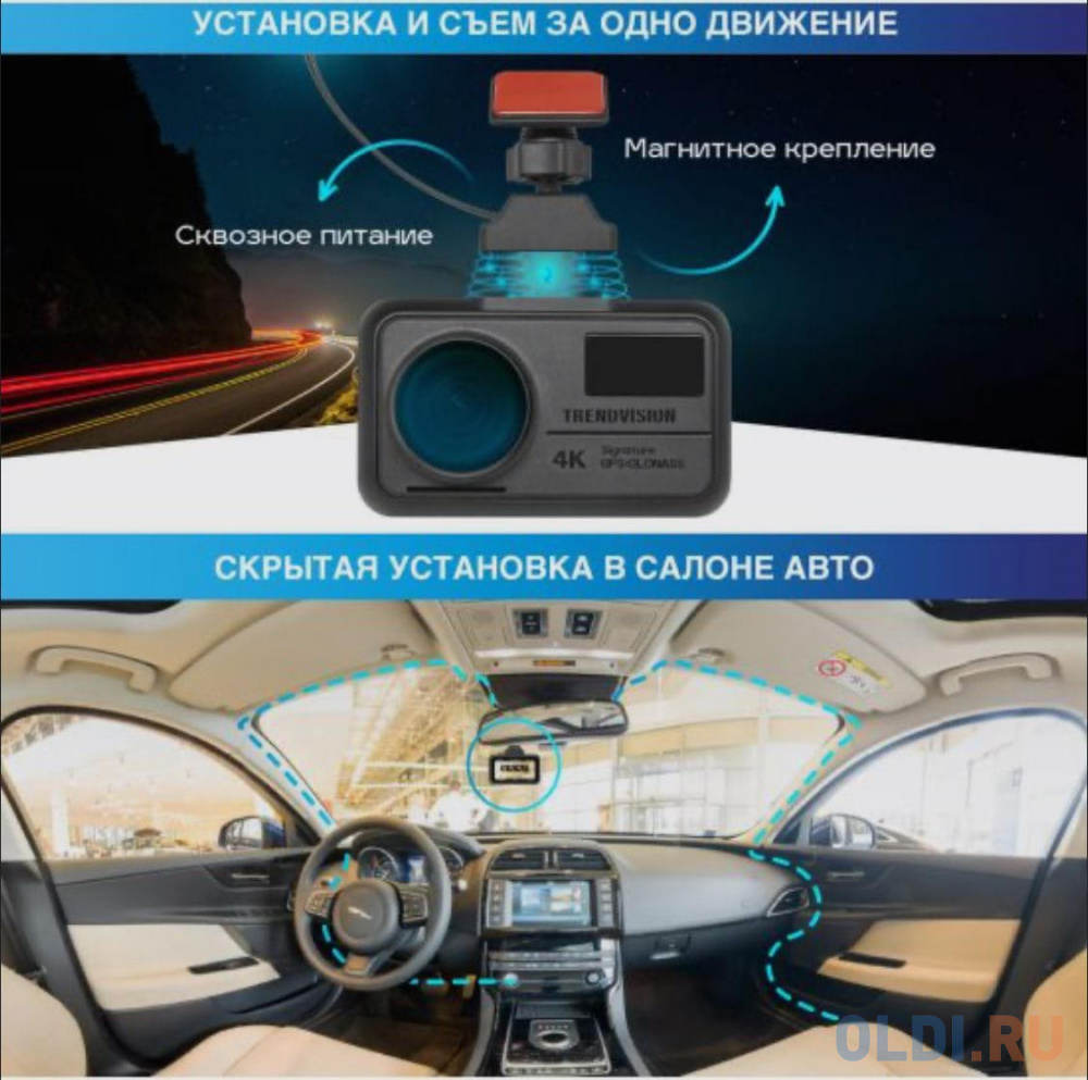 Видеорегистратор TrendVision TDR-725 Real 4K 2CH черный 8Mpix 2160x3840 2160p 170гр. GPS NT96670