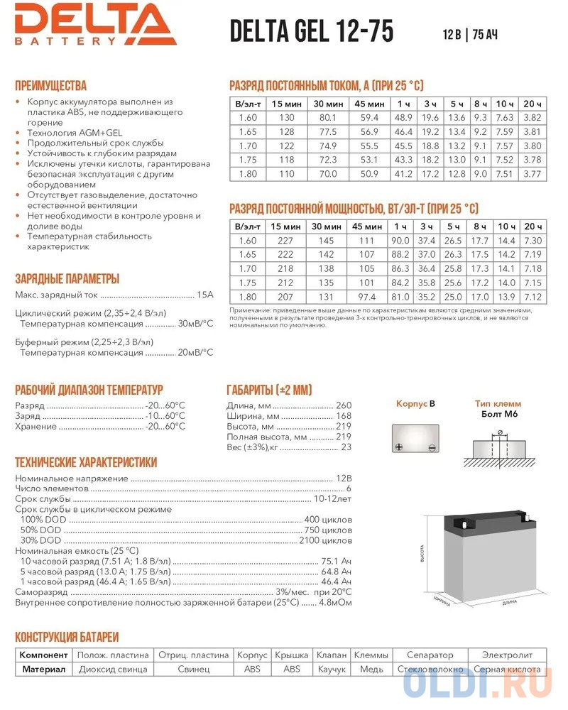 Аккумуляторная батарея Delta GEL 12-75 напряжение 12В, емкость 75Ач (260х168х219mm)