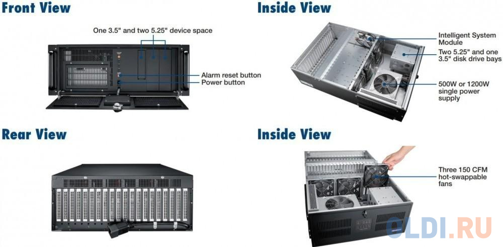 Корпус 4U Advantech IPC-623BP-50ZC 500 Вт чёрный в Москвe