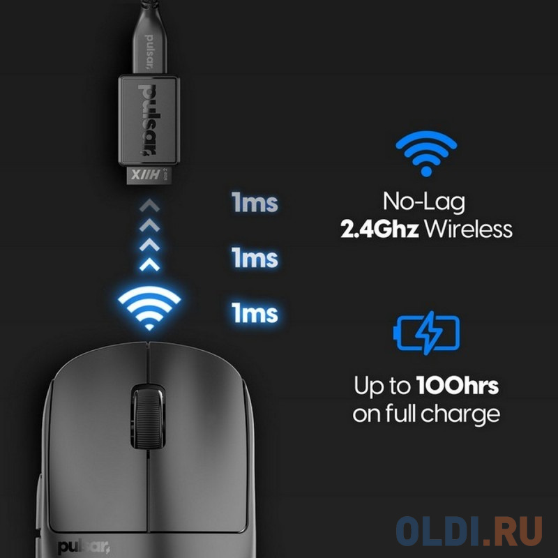 Игровая мышь Pulsar X2 H Wireless Size 1 Black