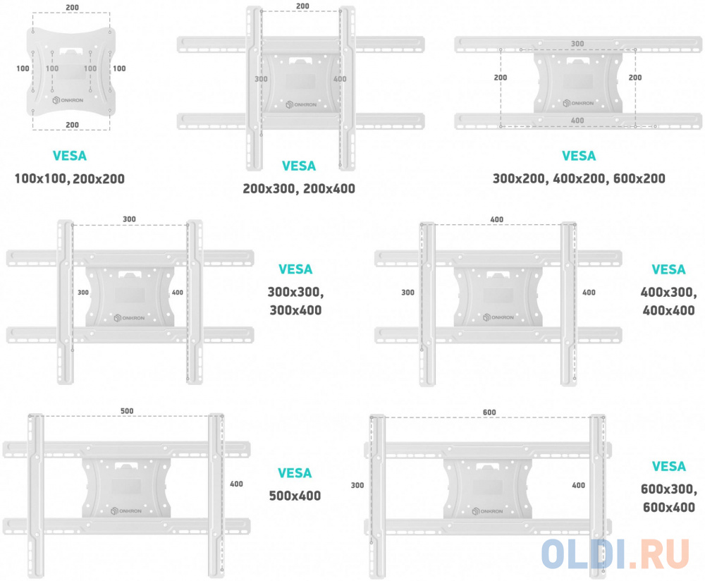 Кронштейн ONKRON/ 40-75" макс 400*600  наклон -5°/+15° поворот ±180° Макс нагрузка 68,2кг, от стены 110-711мм, белый