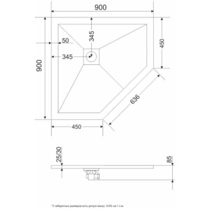 Душевой поддон Grossman Strong 90х90 белый (GR-S19090D)