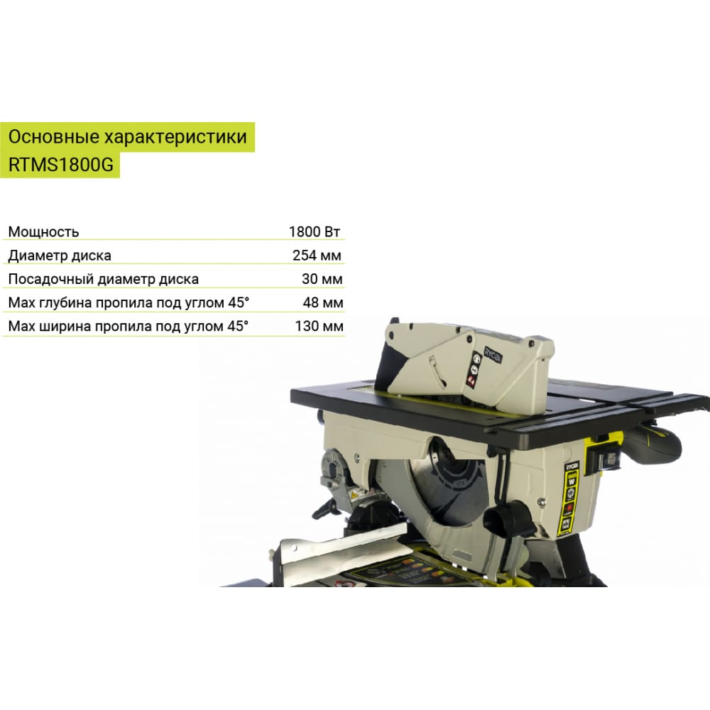 Распиловочный станок Ryobi