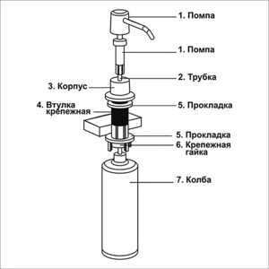 Дозатор для моющих средств Mixline ML-D02 терракотовый 307 (ML-D02-307)