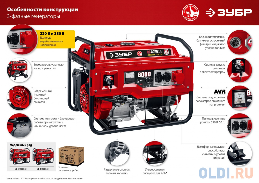 380 В бензиновый генератор с электростартером, 8000 Вт, ЗУБР в Москвe
