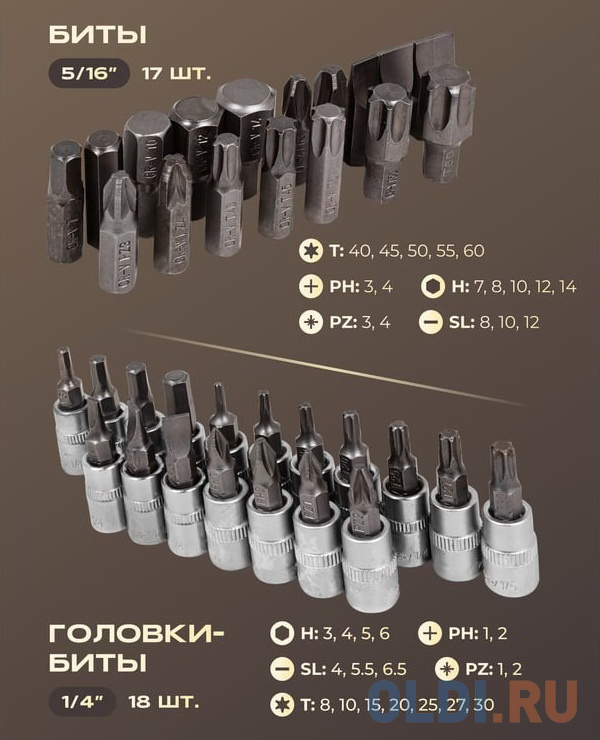 Rockforce Набор инструмента 108пр.1/4",1/2" 6гр. RF-41082-5L NEW RF-41082-5LNEW(53000)