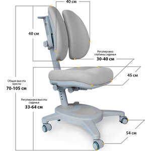 Комплект Mealux Winnipeg Multicolor (BD-630 WG + кресло Y-115 G) (стол + кресло) столешница белая, накладки серые в Москвe